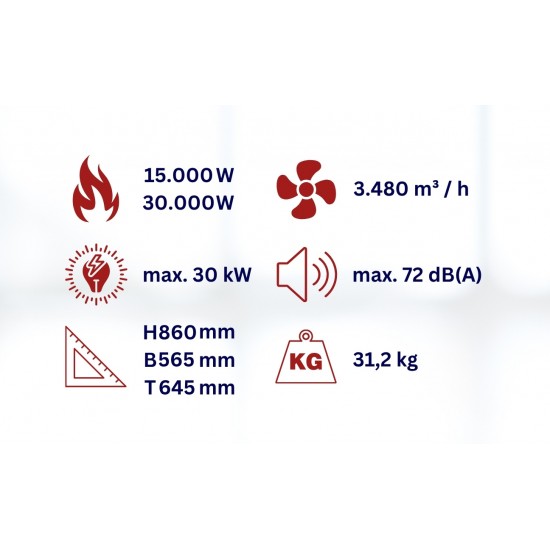 Aktobis WDH BGC30 30 kW Elektromos ipari hőlégbefúvó, hősugárzó  